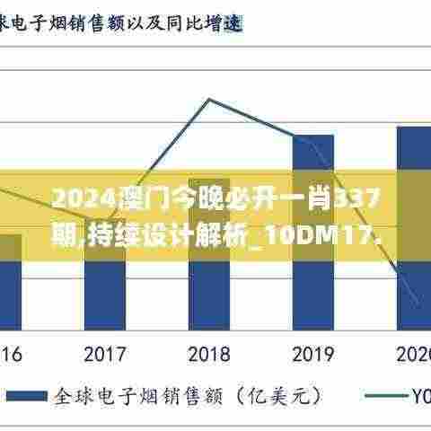 2024澳门今晚必开一肖337期,持续设计解析_10DM17.900-5
