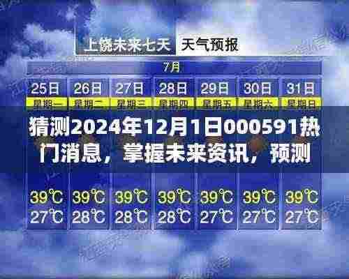 揭秘未来资讯,掌握预测2024年热门话题的步骤指南,揭秘000591消息动态