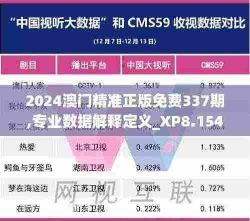 2024澳门精准正版免费337期,专业数据解释定义_XP8.154-2
