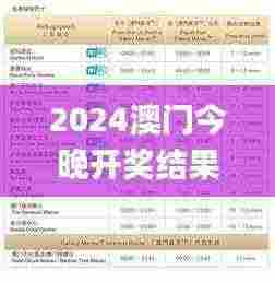 2024澳门今晚开奖结果337期,可靠执行计划策略_Kindle65.156-8