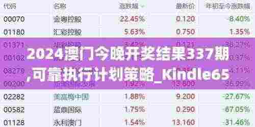 2024澳门今晚开奖结果337期,可靠执行计划策略_Kindle65.156-8