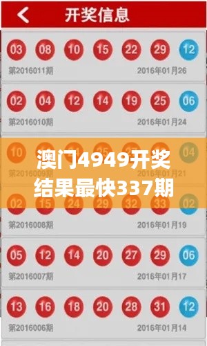 澳门4949开奖结果最快337期,标准程序评估_QHD版96.190-8
