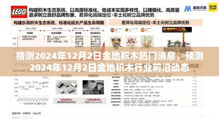 2024年12月2日金地积木行业前沿动态与热门消息预测
