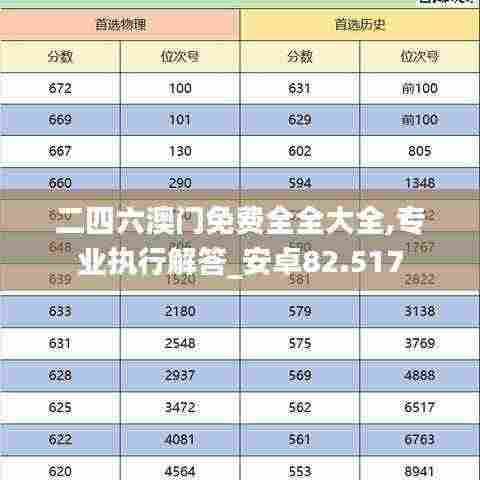 二四六澳门免费全全大全,专业执行解答_安卓82.517