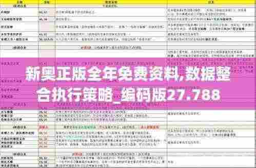 新奥正版全年免费资料,数据整合执行策略_编码版27.788
