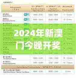 2024年新澳门今晚开奖结果查询表,整合式的落实策略_GX66.041