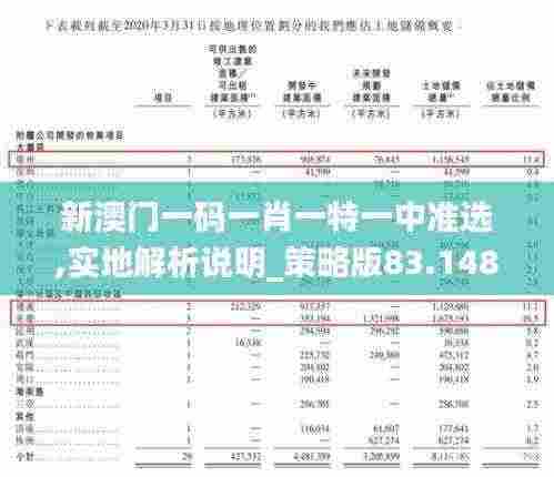 新澳门一码一肖一特一中准选,实地解析说明_策略版83.148
