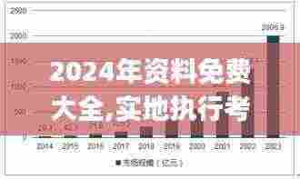 2024年资料免费大全,实地执行考察方案_WearOS81.612