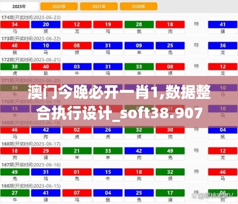 澳门今晚必开一肖1,数据整合执行设计_soft38.907