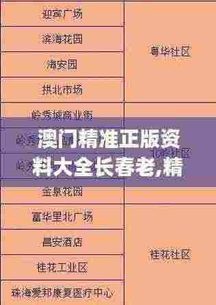 澳门精准正版资料大全长春老,精细化说明解析_界面版55.128