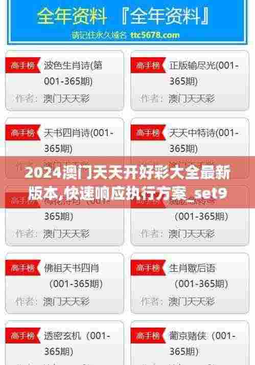 2024澳门天天开好彩大全最新版本,快速响应执行方案_set93.906