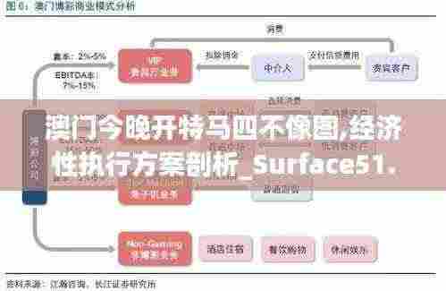 澳门今晚开特马四不像图,经济性执行方案剖析_Surface51.919
