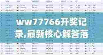 ww77766开奖记录,最新核心解答落实_标准版99.896