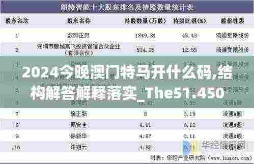 2024今晚澳门特马开什么码,结构解答解释落实_The51.450