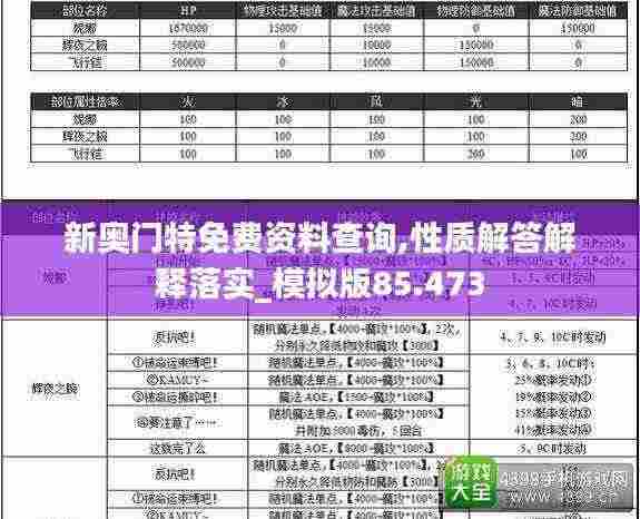 新奥门特免费资料查询,性质解答解释落实_模拟版85.473