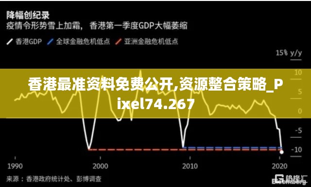香港最准资料免费公开,资源整合策略_Pixel74.267