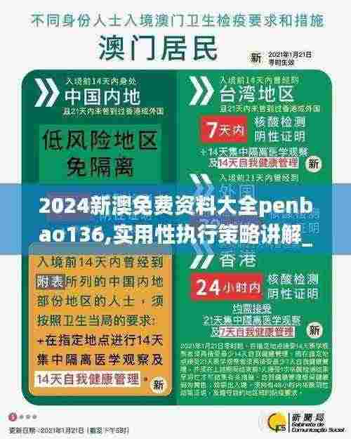 2024新澳免费资料大全penbao136,实用性执行策略讲解_Superior53.689