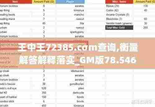 王中王72385.cσm查询,衡量解答解释落实_GM版78.546