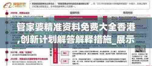 管家婆精准资料免费大全香港,创新计划解答解释措施_展示版5.219