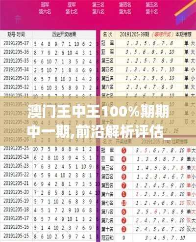 澳门王中王100%期期中一期,前沿解析评估_Phablet89.744