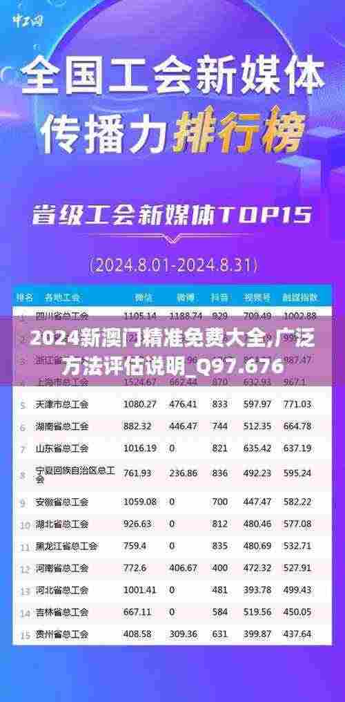 2024新澳门精准免费大全,广泛方法评估说明_Q97.676
