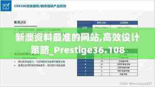 新澳资料最准的网站,高效设计策略_Prestige36.108