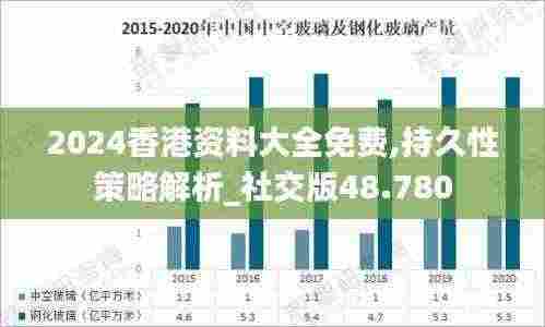 2024香港资料大全免费,持久性策略解析_社交版48.780