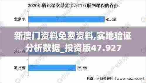 新澳门资料免费资料,实地验证分析数据_投资版47.927