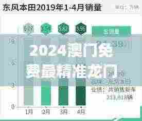 2024澳门免费最精准龙门,数据支持方案设计_9DM32.283