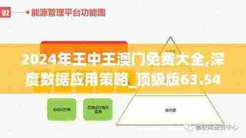 2024年王中王澳门免费大全,深度数据应用策略_顶级版63.543