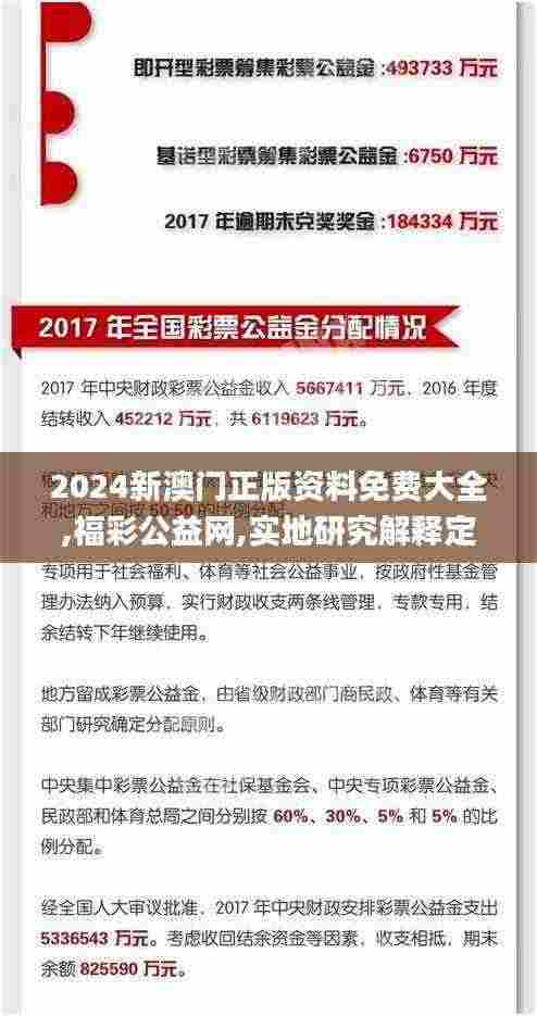 2024新澳门正版资料免费大全,福彩公益网,实地研究解释定义_限量款90.225