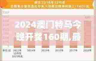 2024澳门特马今晚开奖160期,最新解答解释定义_HD18.541