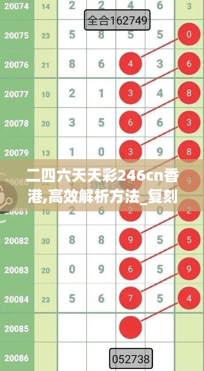 二四六天天彩246cn香港,高效解析方法_复刻版88.276