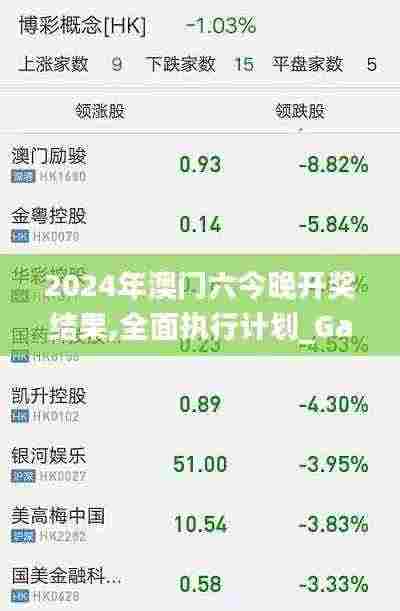 2024年澳门六今晚开奖结果,全面执行计划_Galaxy38.625