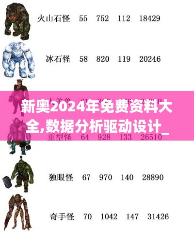 新奥2024年免费资料大全,数据分析驱动设计_游戏版60.155