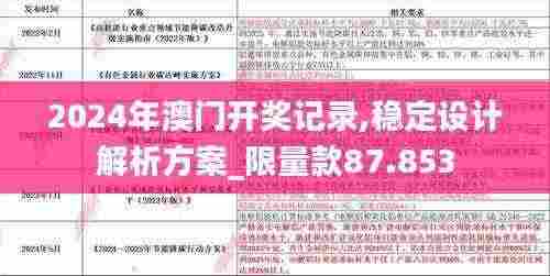 2024年澳门开奖记录,稳定设计解析方案_限量款87.853