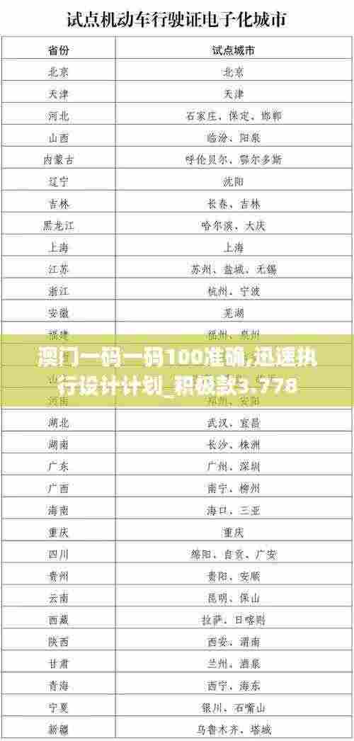 澳门一码一码100准确,迅速执行设计计划_积极款3.778