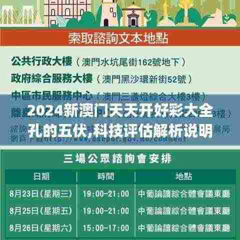 2024新澳门天天开好彩大全孔的五伏,科技评估解析说明_WP97.567