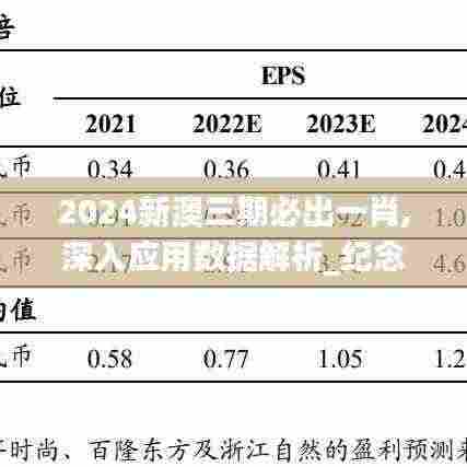 2024新澳三期必出一肖,深入应用数据解析_纪念版47.57