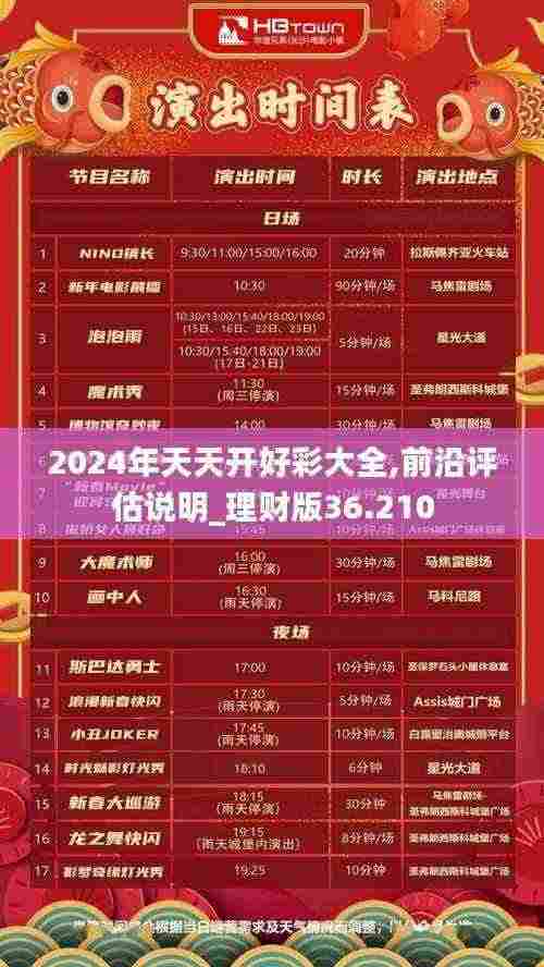 2024年天天开好彩大全,前沿评估说明_理财版36.210