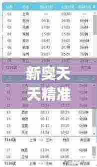 新奥天天精准资料大全,专业指导解答解释指南_解锁版1.607