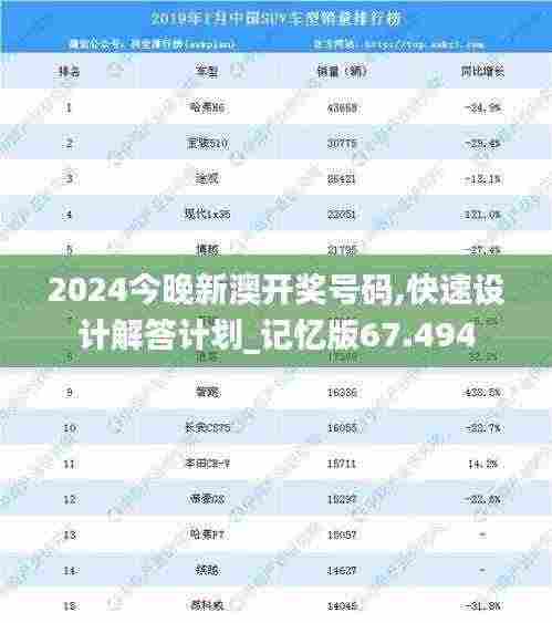2024今晚新澳开奖号码,快速设计解答计划_记忆版67.494