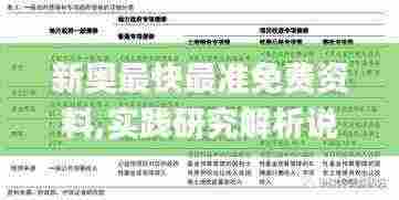 新奥最快最准免费资料,实践研究解析说明_LE版83.171