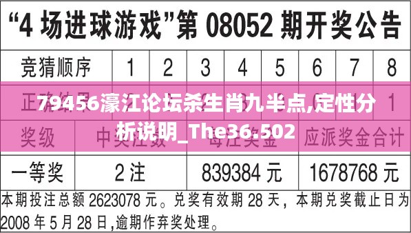 79456濠江论坛杀生肖九半点,定性分析说明_The36.502