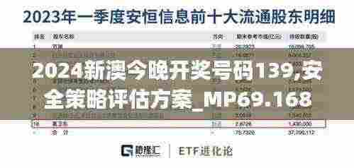 2024新澳今晚开奖号码139,安全策略评估方案_MP69.168