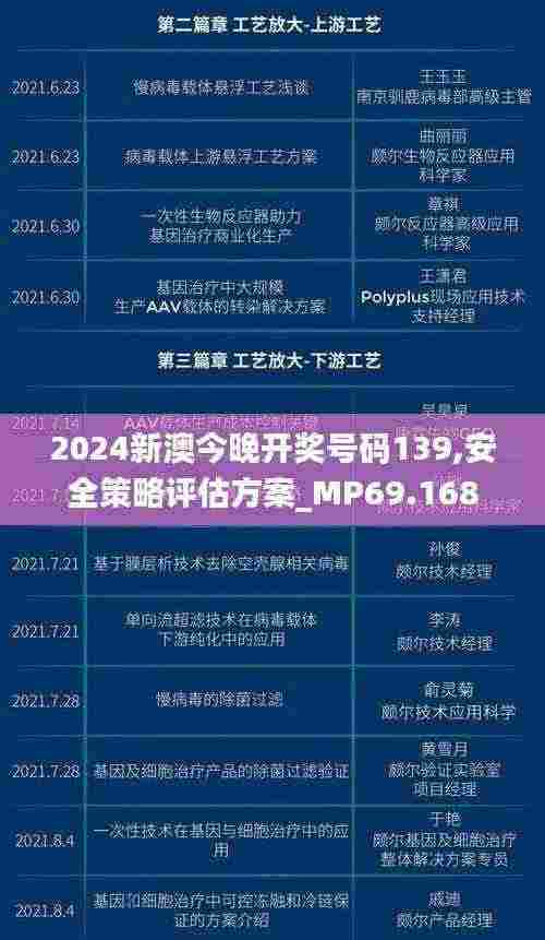 2024新澳今晚开奖号码139,安全策略评估方案_MP69.168