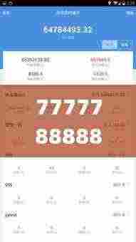 7777788888精准管家婆全准,科学分析解析说明_限定版98.659
