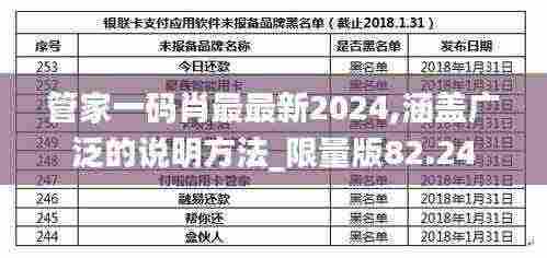 管家一码肖最最新2024,涵盖广泛的说明方法_限量版82.24