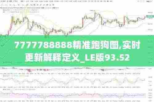 7777788888精准跑狗图,实时更新解释定义_LE版93.52
