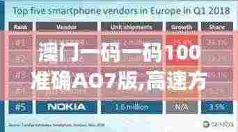 澳门一码一码100准确AO7版,高速方案规划响应_特别版48.870